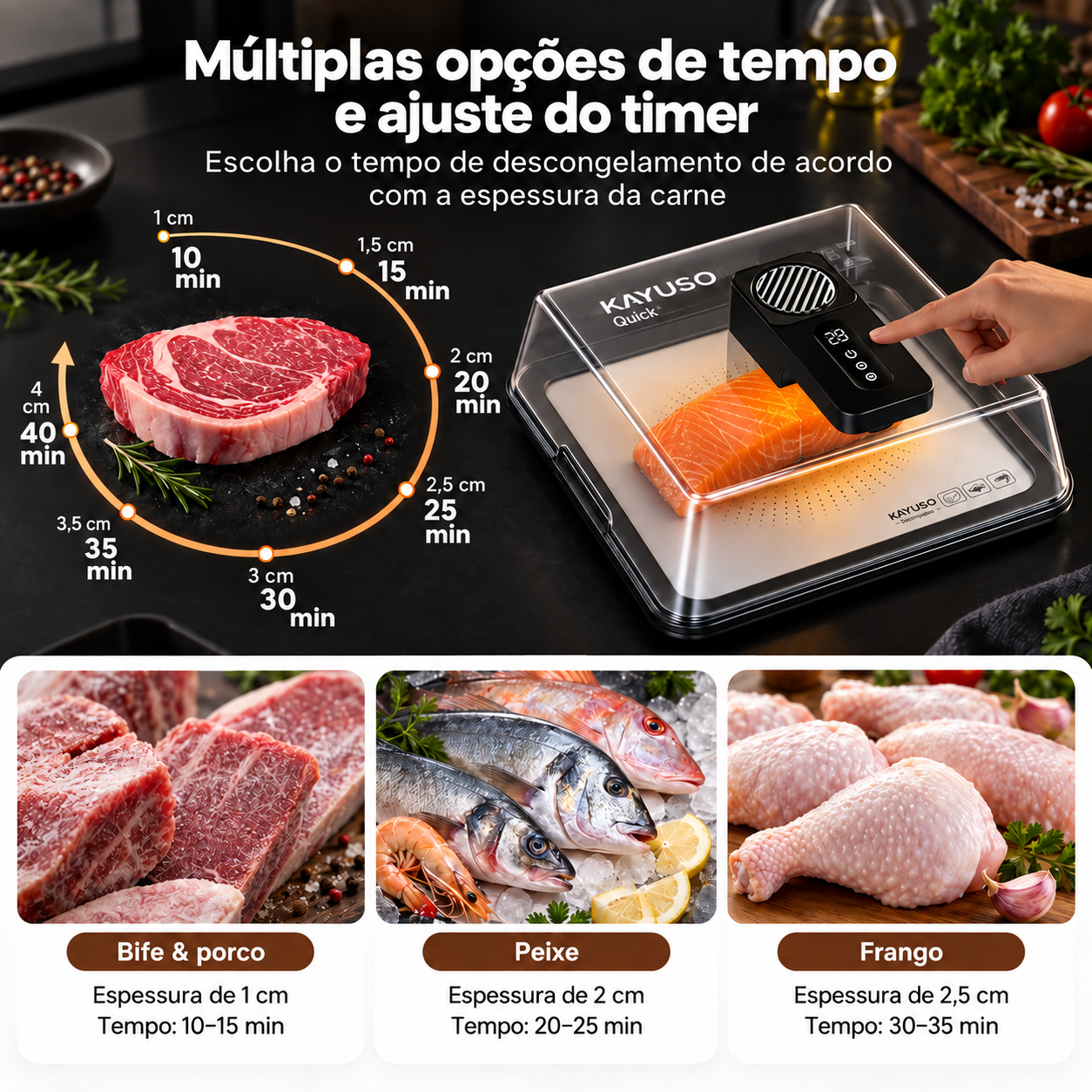 Bandeja Térmica  Inteligente para Descongelar Carnes – 4,2L